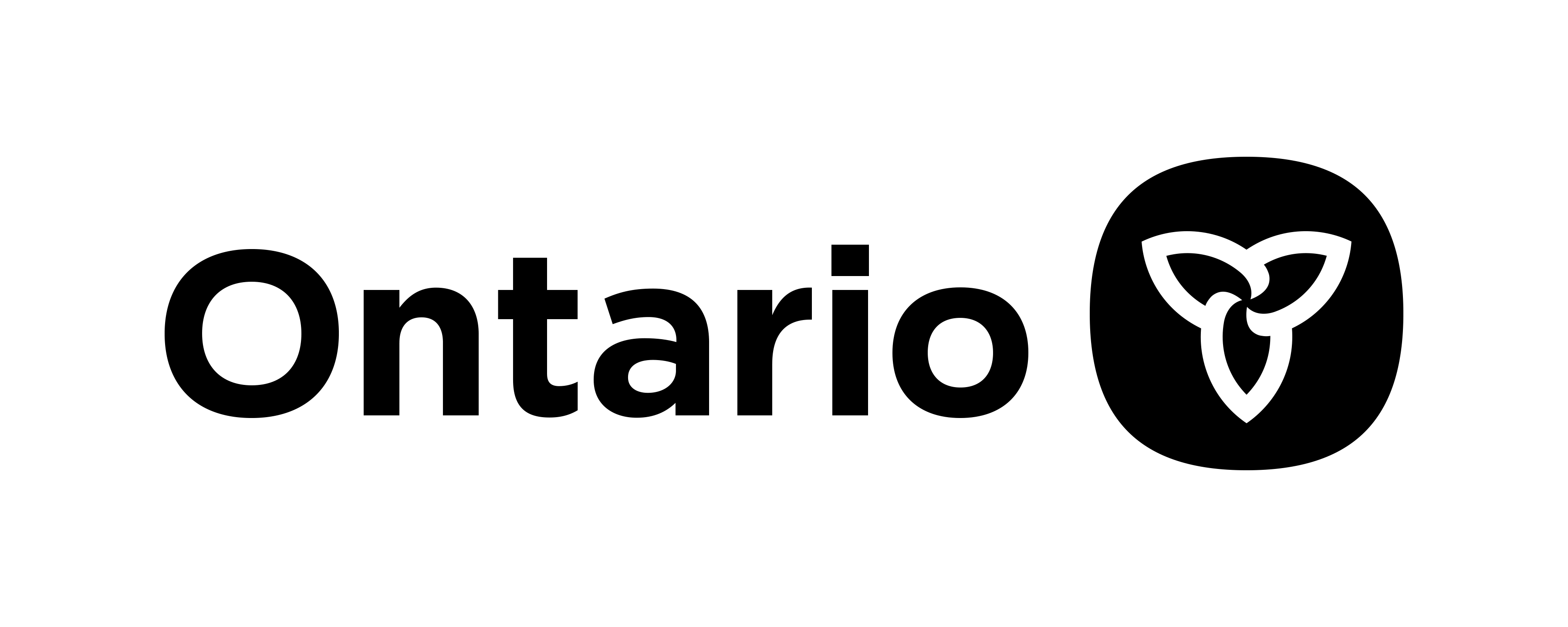 interchangeable grouping formulary